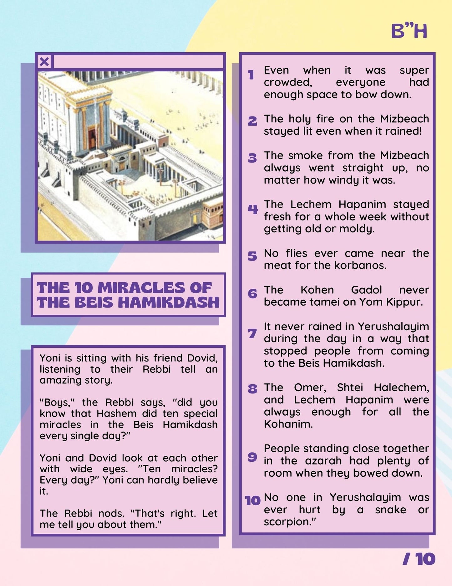 The Times Of The Beis Hamikdash