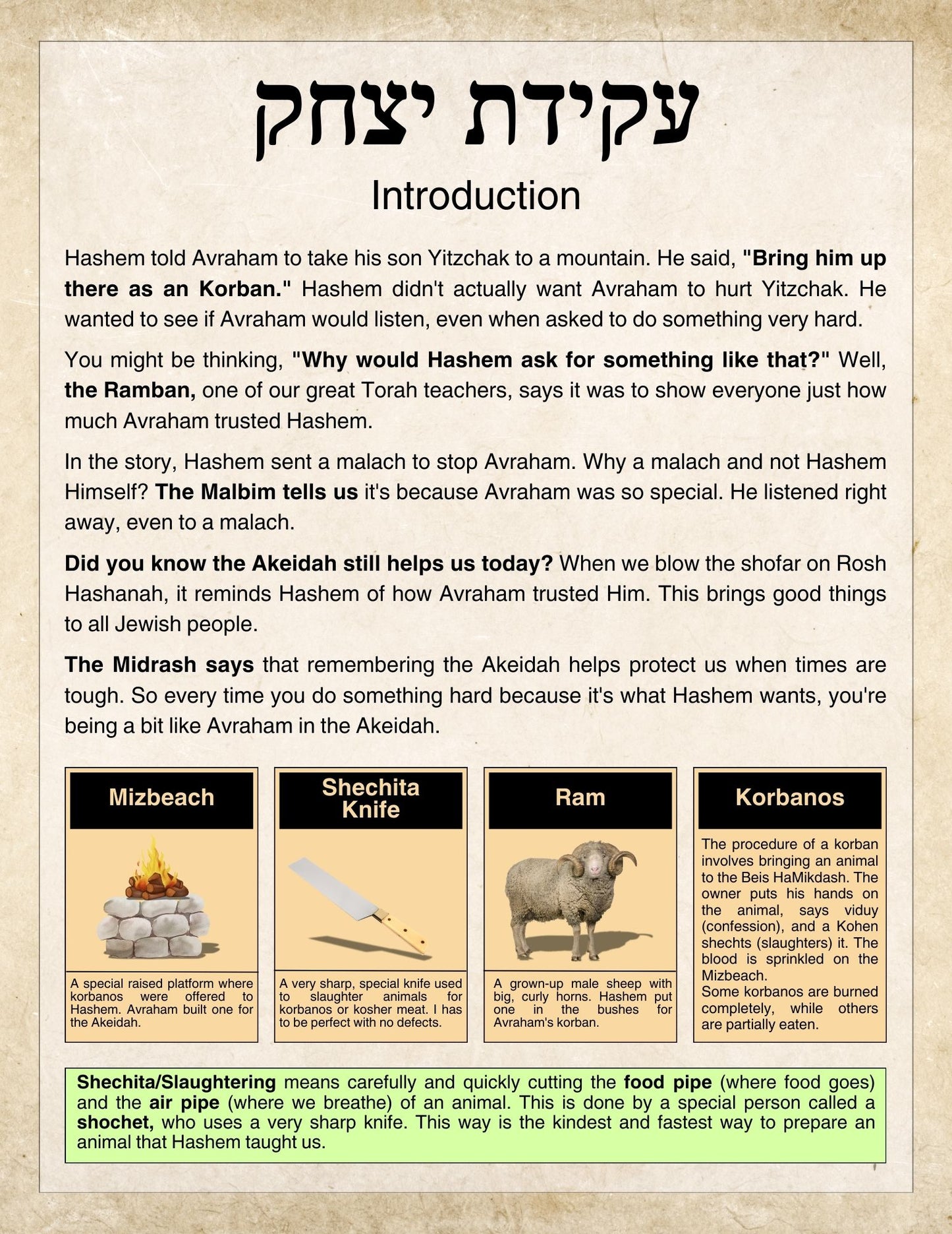 Akeidas Yitzchak Study Guide