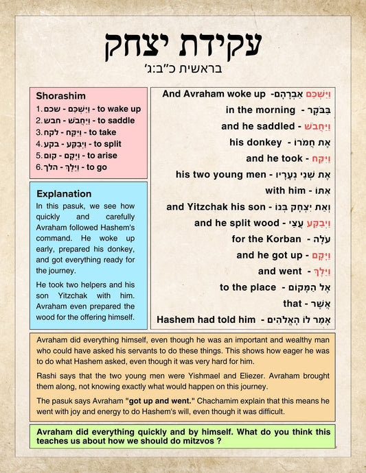 Akeidas Yitzchak Study Guide
