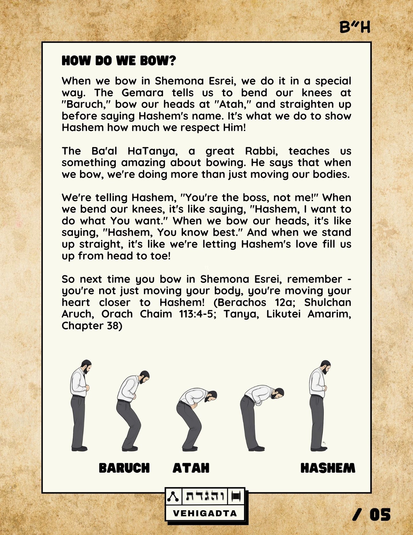 Introduction to Shemona Esrei/Amida