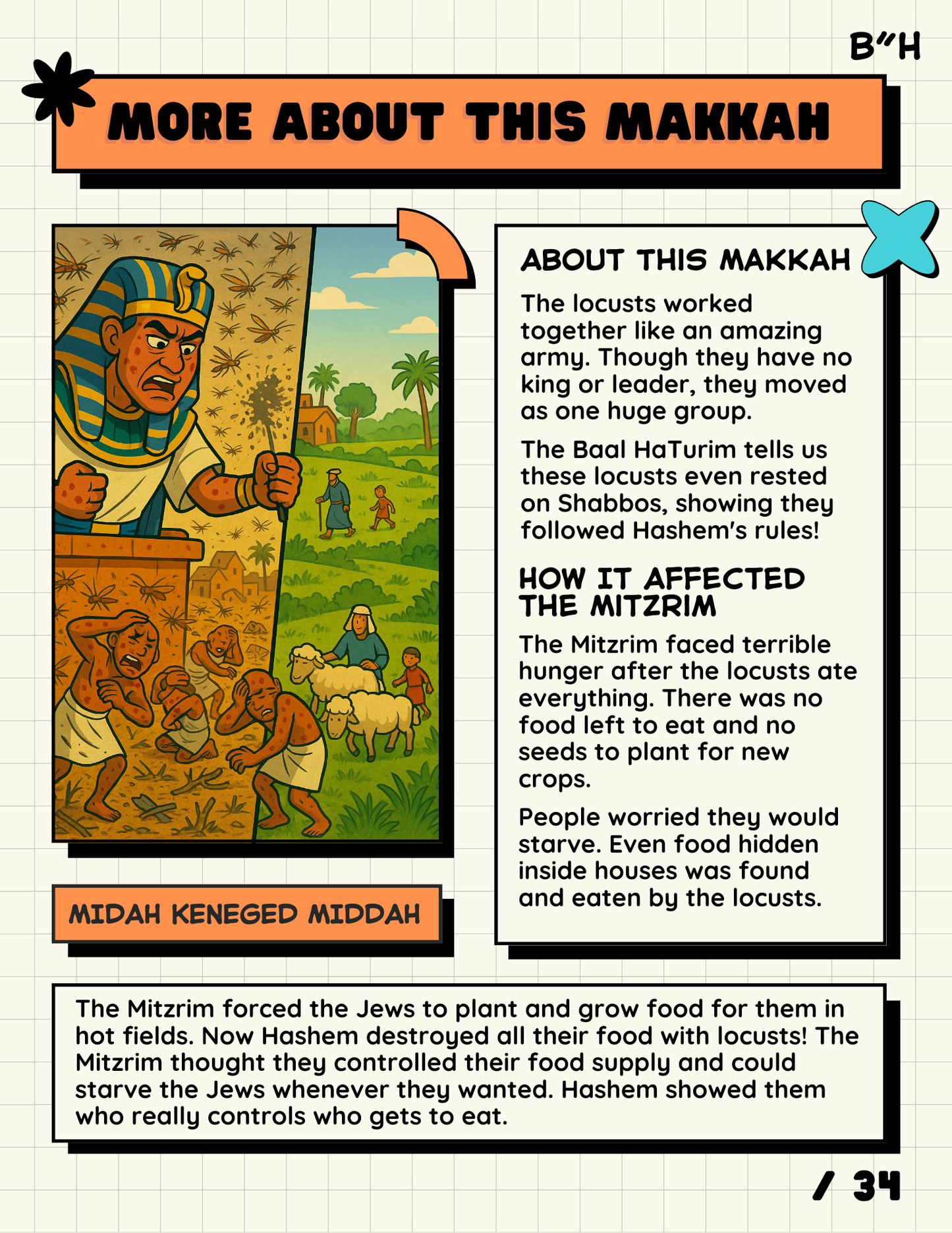 The Ten Makkos Illustrated